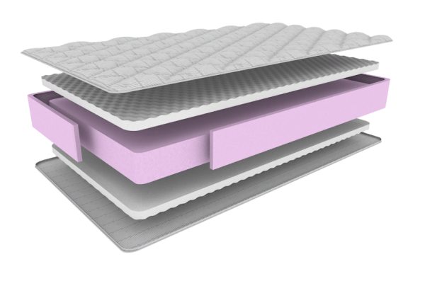 Матрас Комфорт Добрый 900*1900