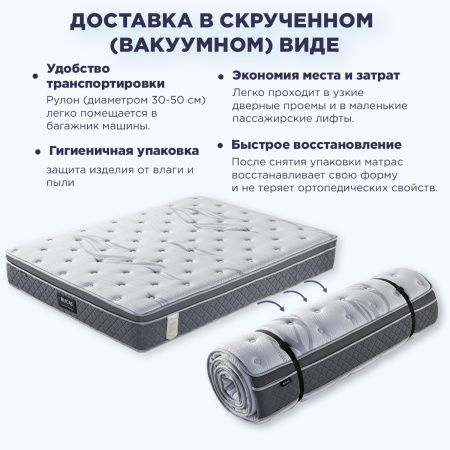 Матрас SK2503 1600*2000